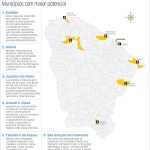 Crise? Só no Bolso dos Servidores; Municípios crescem e turbinam Produto Interno Bruto do Ceará-media-3